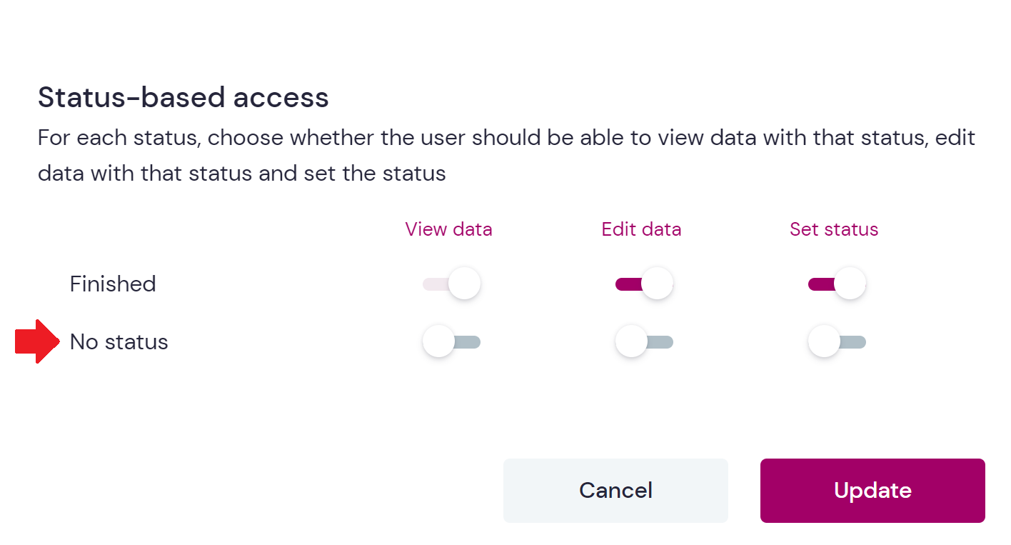 Access to entries with no status