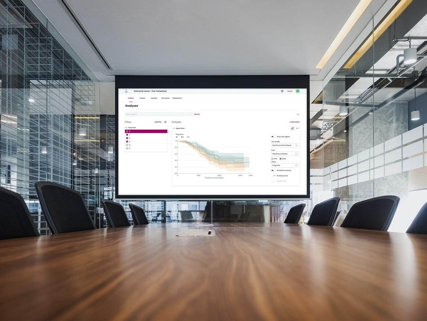 Integrated analytics