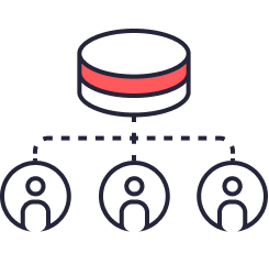 Research groups