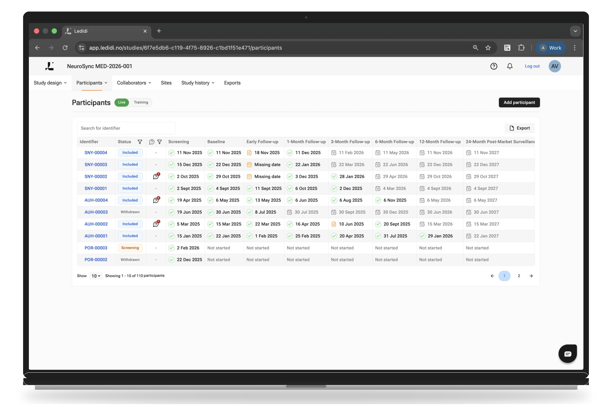 Ledidi biotech mockup